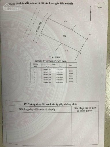 Chính Chủ Bán Nhanh đất Biệt Thự Dự án Tờ Báo Kinh Tế - Phú Hữu, Quận 9 Dt: 514m2 đất, Thổ Cư 100% 1