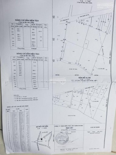 Chính Chủ Bán Nhanh đất Mặt Phố đường Nguyễn Văn Bứa Nhựa 30m, Con đường Huyết Mặt Tp Liên Tỉnh Thông Thương 3