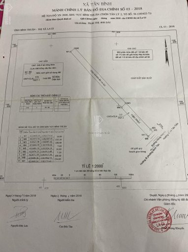 Chính Chủ Bán Nhanh đất Mặt Tiền Hùng Vương, Xã Tân Bình, Tổng Dt 9600m2 Mé Rừng Giá 16 Tỷ Thương Lượng 7