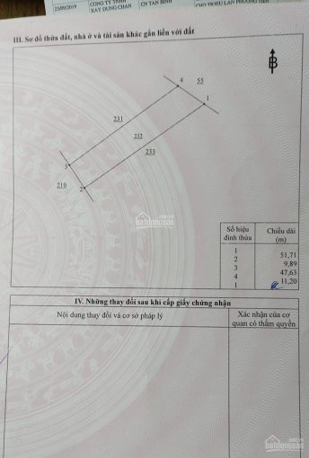 Chính Chủ Bán Nhanh đất Mt đường Trần Văn đáng, Nhơn Trạch, 0908385777 1