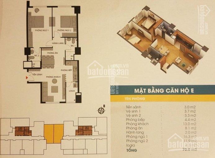 Chính Chủ Bán Nhanh Gấp Căn E Giá 205 Tỷ, Căn Góc C Giá 217 Tỷ, Căn Góc 61m2, 789 Xuân đỉnh, Ngoại Giao đoàn 1