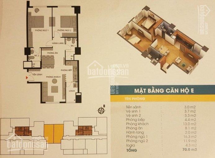 Chính Chủ Bán Nhanh Gấp Căn E Giá 205 Tỷ, Căn Góc C Giá  217 Tỷ, Căn Góc 61m2 Sang Tên Sổ Hồng ,cc 789 Xuân đỉnh 1