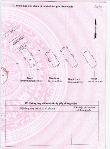 Chính Chủ Bán Nhanh Khách Sạn Gần Kcn Sóng Thần Giáp Bình Chiểu, Quận Thủ đức 4