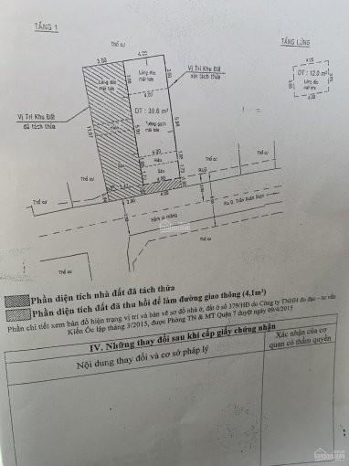 Chính Chủ Bán Nhanh Nhà Cấp 4 đang Cho Thuê, Hẻm 793 Trần Xuân Soạn Dt 4x12m, Giá 5ty8 Tl 1