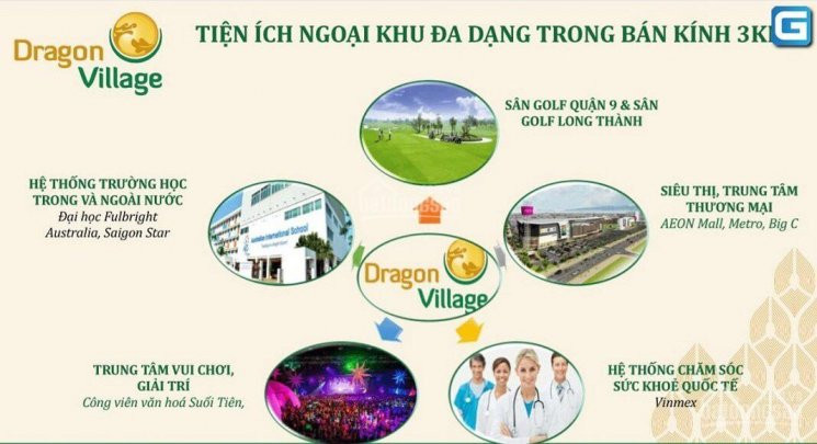 Chính Chủ Bán Nhanh Nhà Phố Da Dragon Village Q9, 6x15m, 1 Trệt 2 Lầu 4,5tỷ, Ngân Hàng Hỗ Trợ Vay 70% 0979344785 6