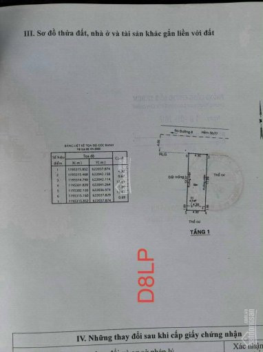 Chính Chủ Cần Bán Gấp Mặt Tiền đường 8, Long Phước, 56m2, Chỉ Có 2 Tỷ 500, Lh 0909061536 3