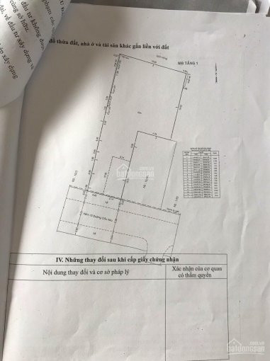 Chính Chủ Cần Bán Mặt Tiền Hoa Bằng Nối Dài Ra Hẻm 15/5 Cầu Xéo Lộ Giới đủ 12m Dt: 600m2 Nhà Cấp 4 1