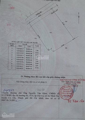 Chính Chủ Cần Bán Nhanh đất Ngây ấp Xóm Trại Dt : 25m X 37m Tổng 1000m Có 200m Thổ Cư 4