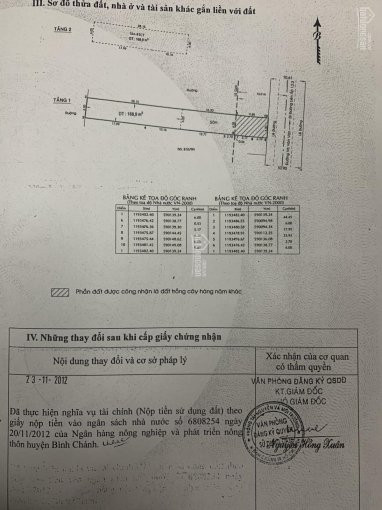 Chính Chủ Cần Bán Nhanh Nhà Mặt Tiền Võ Văn Vân, 326m2 Vị Trí đắc địa Với Giá Siêu Rẻ 6