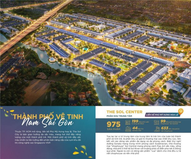 Chính Thức Nhận Booking đất Nền Sol City Ngay Sau Lưng Chợ Hưng Long - Bình Chánh, Giá Chỉ 21tr/m2 2