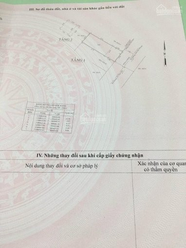 Chủ Gửi Bán Căn Nhà 1 Trệt 1 Lầu Phường Tân Tạo, Q Bình Tân, Sổ Hồng Riêng Dt: 50m2 3