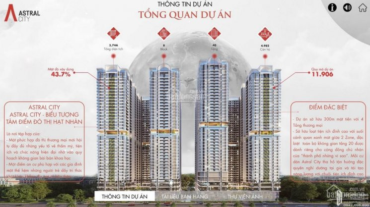 Có Gì Hot Tại Căn Hộ Cao Cấp Astral City - Tt 290tr Nhận Ngay Nhà - Có Hay Không Với Astral City 3