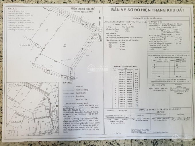 đất đầu Tư: 8767m2 Thổ Cư, Lô Nhì đường Bình Mỹcách 1km Cao Tốc Mộc Bài, Vành đai 3 Sắp Triển Khai 1