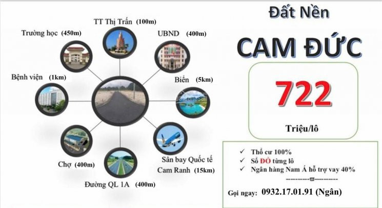 đất đầu Tư Siêu Lời Nhuận, Hướng đầm Thủy Triều Cách Sân Bay Cam Ranh Và Kdl Bãi Dài Chỉ 10 Phút 7