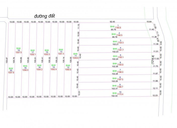 đất Sổ đỏ Thổ Vườn 320 Triệu, Gần Núi Bà đen, Chợ Chiều Tân Phú 10x100m - 0941489219 8