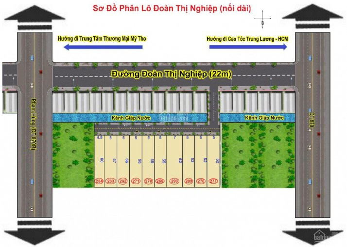 đất Thổ Cư Mỹ Tho 100% 5x56m đoàn Thị Nghiệp, Giá đầu Tư 4