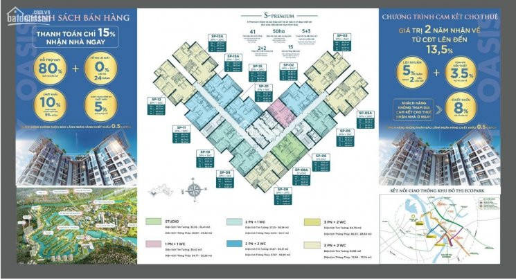 độc Quyền Căn 2pn 58m2 Tầng 1x, Tặng 9 Chỉ Vàng, 10% Sở Hữu Ngay Dự án Ecopark 6