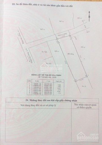 Hàng Hiếm: Lô đất 332/1, Phạm Văn đồng, Phường 01, Quận Gò Vấp, Giá: 28 Tỷ - Diện Tích: 802m2 3