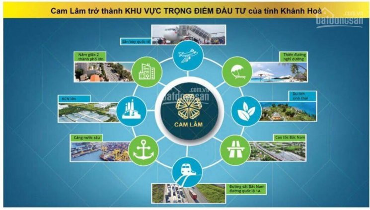 Hàng Trăm Khách Hàng đã Tham Gia đầu Tư Vào đất Nền Suối Tân đất Thổ Cư Giá Rẻ Sổ đỏ Mới 2020 4