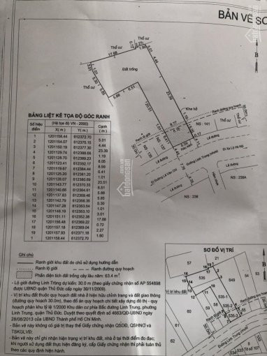 Mặt Tiền Linh Trung 56tr/m2 Thổ Cư 1