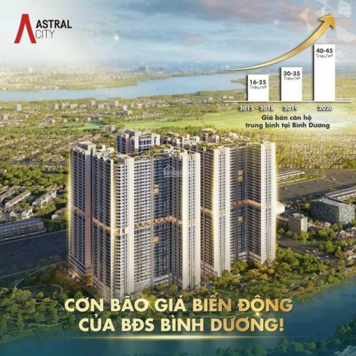 Mở Bán Astral City Thiên đường Nghĩ Dưỡng Tại Tpthuận An Bình Dương 6