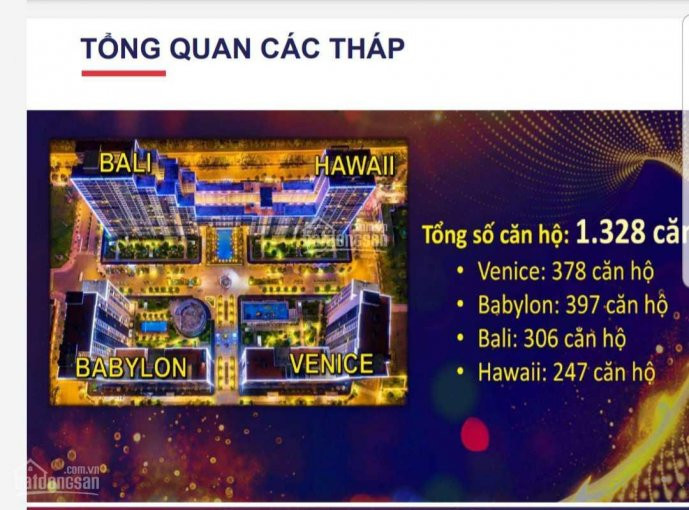 Ngân Hàng Hỗ Trợ 70% ân Hạn Lãi 30 Tháng Có Nhà ở Ngay Tt Q2 - New City Mt Mai Chí Thọ 4