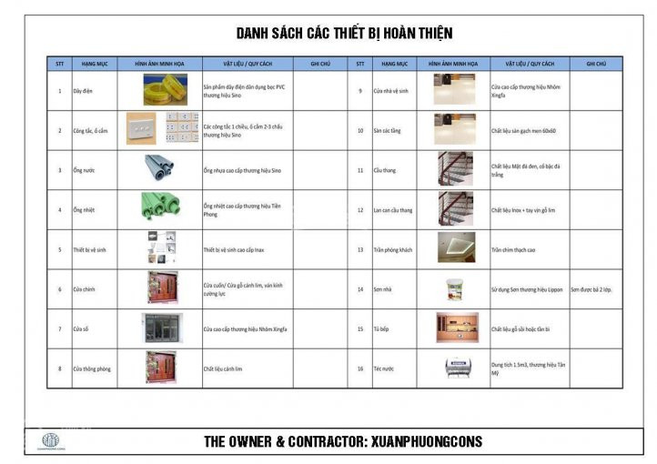 Nhà Mới Xây 4 Tầng Lô Góc 2 Mặt Thoáng đường 3m ô Tô Sát Dt: 42m2 Giá 3,2tỷ, Lh: 037 - 546 - 7161 4