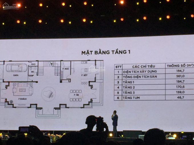 Siêu đô Thị Ngay Trung Tâm Thành Phố The Manhattan Vinhomes Grand Park, Siêu đô Thị 2