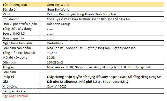 Sở Hữu đất Nền Gem Sky World Ngay Bên Cạnh Sân Bay Long Thành Chỉ Với 600 Triệu 8