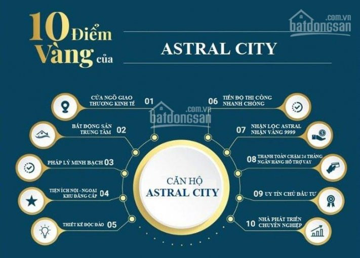 The Rigel-viên Ngọc Của Astral City- Hướng View Triệu đô- Tt 290tr Sở Hữu Ngay - Vpbank Ht 70% 5