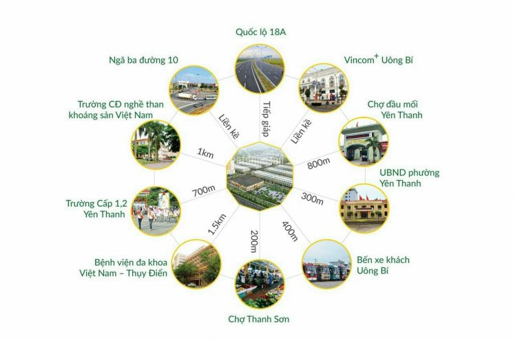 Uông Bí New City "trái Tim" - Kđt Kiểu Mẫu, đáng Sống Bậc Nhất Lh: 0904818987 4