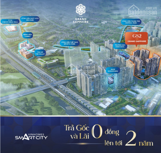 Vinhomes Smart City 2pn View Trực Diện Bể Bơi Resort 1000m2 Chuẩn Bị 500 Tr, Vay 70%, Htls 2 Năm 3