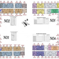 0387720710 Chính Chủ Bán Căn 658m2, Ban Công đông, Toà No4, Cc Ecohome 3 Giá: 1 Tỷ 250tr