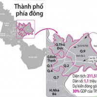 Bán Biệt Thự Trung Tâm Thành Phố Thủ đức Giá đầu Tư