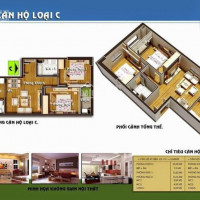 Căn Hộ Tầng Trung Tòa Chung Cư Bmm, Hà đông, Hà Nội S=75m2, 2 Phòng Ngủ, 2 Vệ Sinh_lh 0975762014