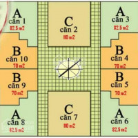 Chính Chủ Bán Nhanh Căn 2pn, 82,5m2 Chung Cư C14 Bắc Hà Trung Văn, Giá 1,85 Tỷ Có Nội Thất