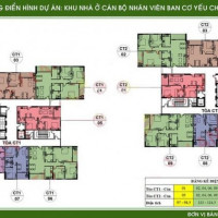 Chính Chủ Bán Nhanh Gấp Chcc Bcycp, 1606 - 123m2, 1805 - 74,15m2, 1001 - 100m2 Ct1, 28tr/m2, Lh: 0966292726