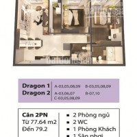 Chính Chủ Bán Nhanh Gấp - Duy Nhất Căn Hộ 78m2 Dragon Chênh 510tr, đã đóng được 1,4 Tỷ, Hỗ Trợ Vay Ngân Hàng!