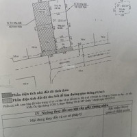 Chính Chủ Bán Nhanh Nhà Cấp 4 đang Cho Thuê, Hẻm 793 Trần Xuân Soạn Dt 4x12m, Giá 5ty8 Tl