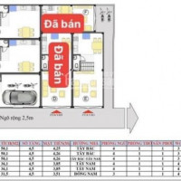 Chính Chủ Bán Nhanh Nhà Phân Lô Nguyễn Sơn - Gia Thuỵ Diện Tích đa Dạng Giá Hấp Dẫn Giá Chỉ Từ 3,85 Tỷ