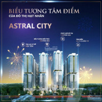 Tháp The Rigel - 1 Viên Ngọc Sáng Của Astral City - Tt Chỉ 30% Sở Hữu Ngay - Ck Khủng Lên đến 12%