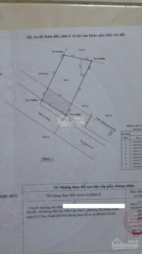 80m2 đất Ngang 6,5m ở đường Sô 10 Hiệp Bình Phước Giá Chưa đến 43tr/m2 7