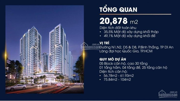 Căn Hộ Sân Vườn, View Hồ Bình An Ngay Làng đại Học, Chiết Khấu Khủng đến Hơn 100tr/căn 1