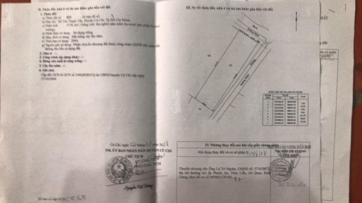 Chính Chủ Bán Nhanh đất 2 Mặt Tiền đường Xã Tân Thạnh Tây Giá Rẻ Trước Tết Liên Hệ: 0986028548 Anh Hoan 2