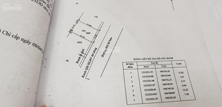 Chính Chủ Bán Nhanh đất 5x16m Shr Gần Q12 Giá 1,17 Tỷ 5