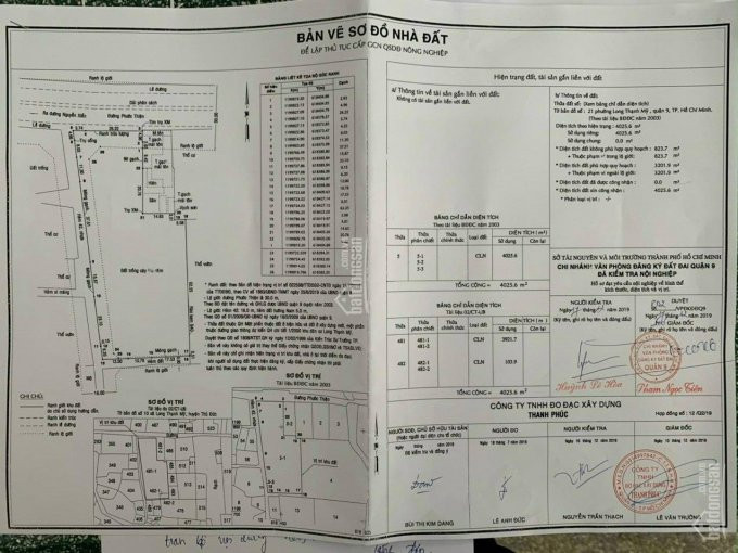 Chính Chủ Bán Nhanh đất đường Phước Thiện, Phường Long Thạnh Mỹ, Gần Vinhome Grand Park Quận 9 1