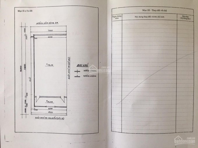 Chính Chủ Bán Nhanh đất Hẻm 5m đường Nguyễn Biểu - Cách Biển 400m 1