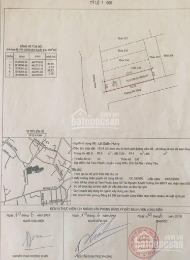 Chính Chủ Bán Nhanh đất Mặt Tiền đường Nhựa Khu Dân Cư Gia Phát - Tam Phước, 1100000000đ 3