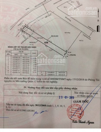 Chính Chủ Bán Nhanh đất Mặt Tiền Thạnh Lộc 15, Phường Thạnh Lộc Q12, Tphcm, Diện Tích :127 M2 Giá 6 Tỷ 1