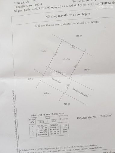 Chính Chủ Bán Nhanh đất Nền Biệt Thự (14 X 17) Khu Vip đường Thảo điền, Quận 2 Giá 145 Triệu/m2 (thương Lượng) 2